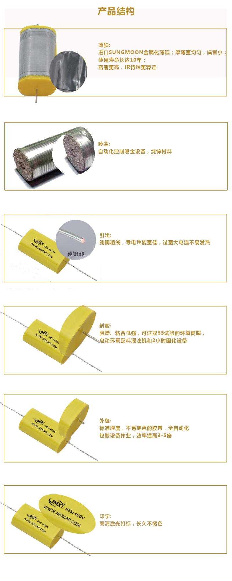 軸向電容產品結構