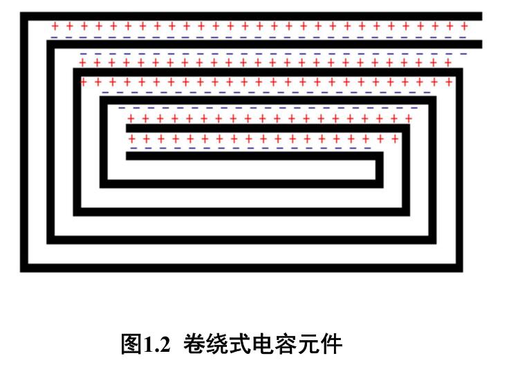 卷繞式電容元件